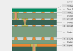 Layerstack Data View